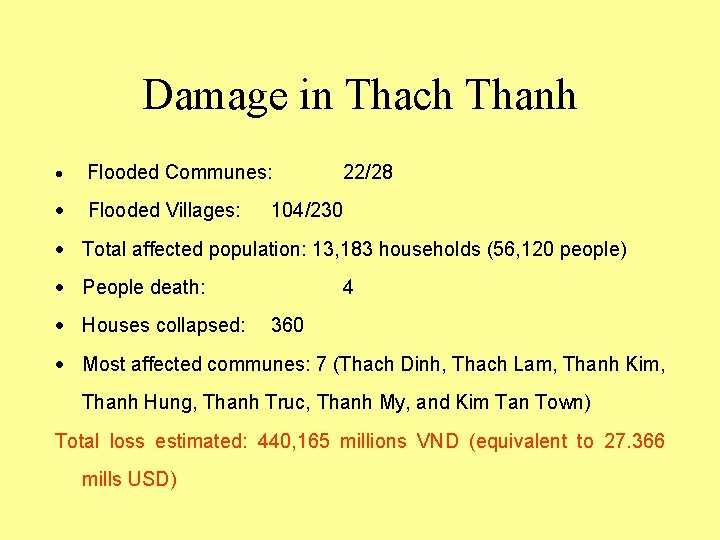 Damage in Thach Thanh Flooded Communes: Flooded Villages: 22/28 104/230 Total affected population: 13,