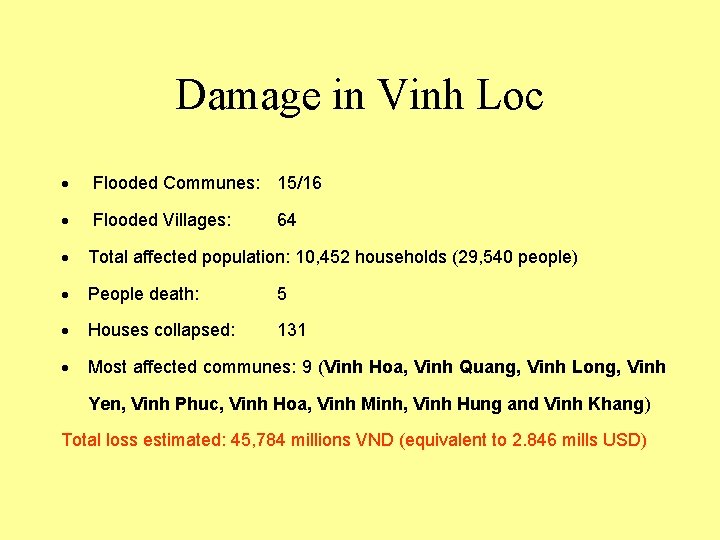 Damage in Vinh Loc Flooded Communes: 15/16 Flooded Villages: Total affected population: 10, 452
