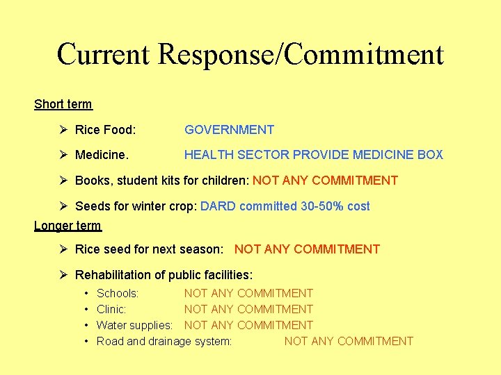 Current Response/Commitment Short term Ø Rice Food: GOVERNMENT Ø Medicine. HEALTH SECTOR PROVIDE MEDICINE