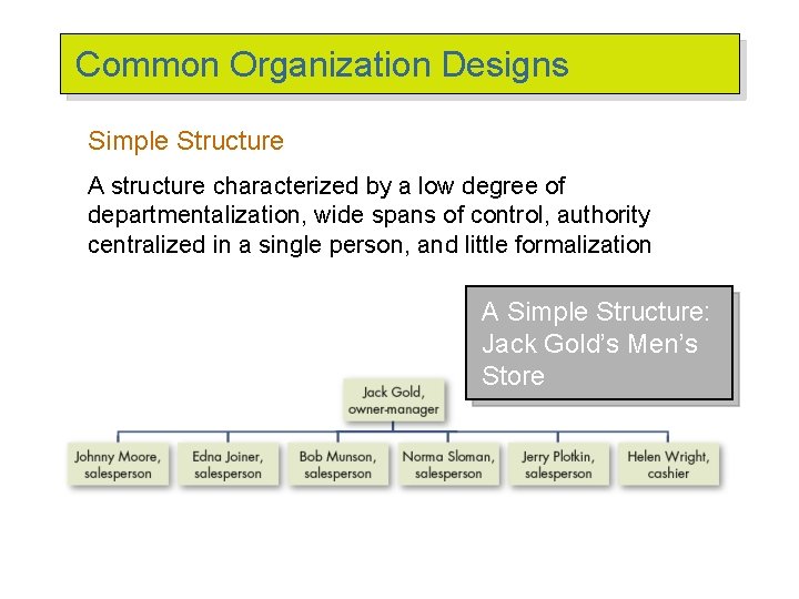 Common Organization Designs Simple Structure A structure characterized by a low degree of departmentalization,