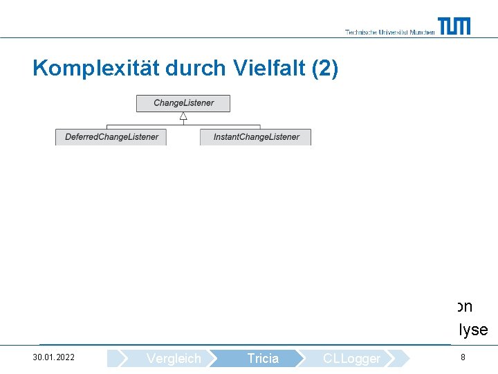 Julian Lebherz Technische Universität München Komplexität durch Vielfalt (2) Maßnahmen: Dokumentation Nutzungsanalyse 30. 01.