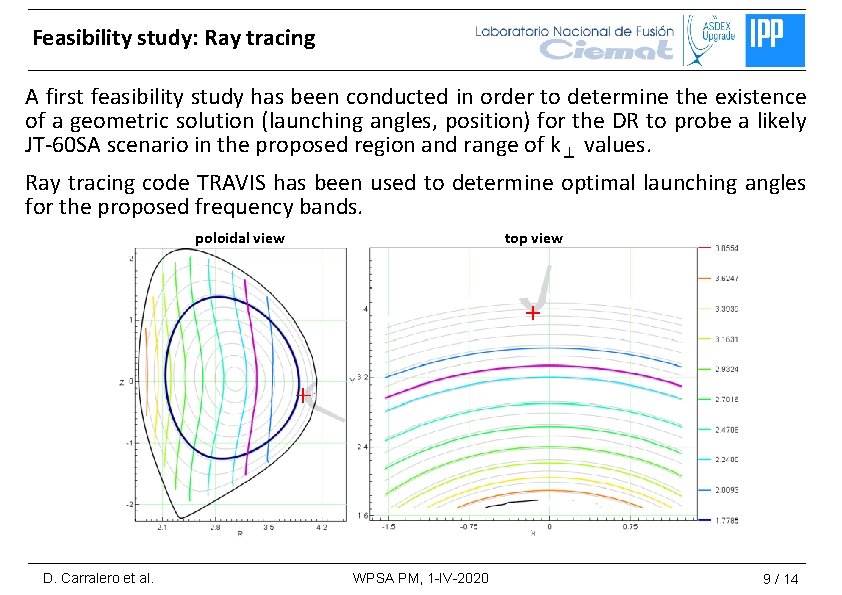Feasibility study: Ray tracing A first feasibility study has been conducted in order to