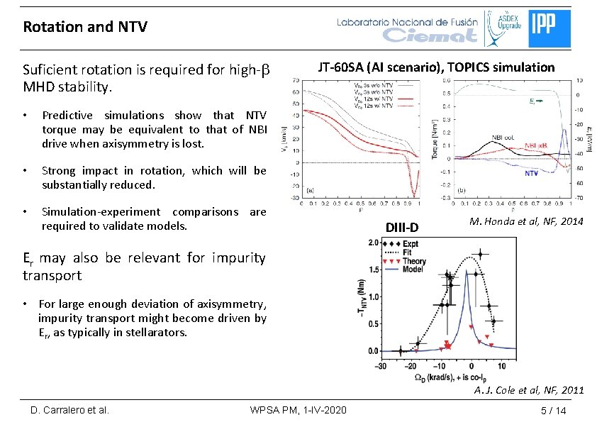 Rotation and NTV Suficient rotation is required for high-b MHD stability. • Predictive simulations