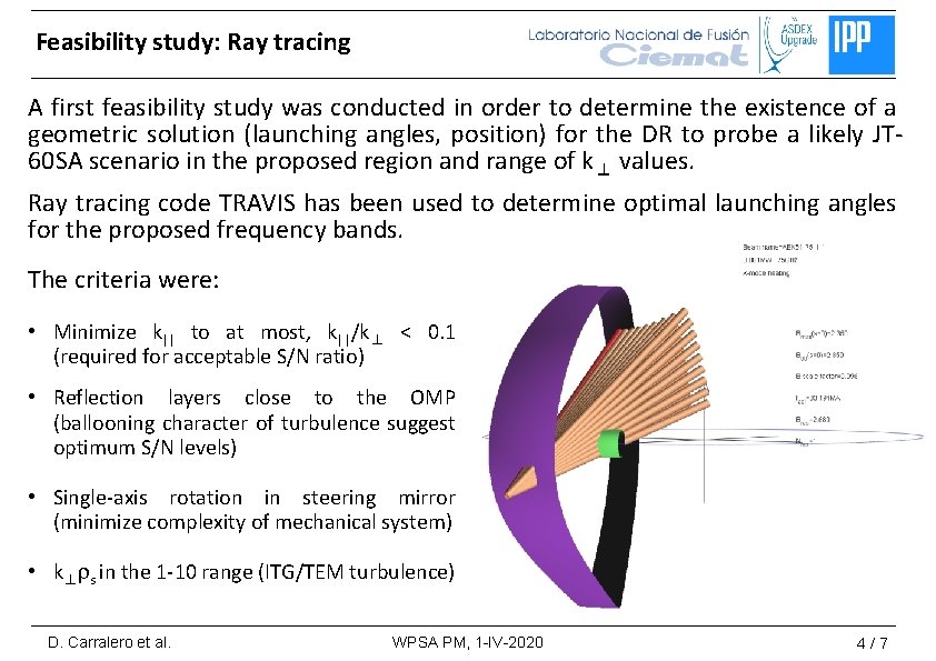 Feasibility study: Ray tracing A first feasibility study was conducted in order to determine