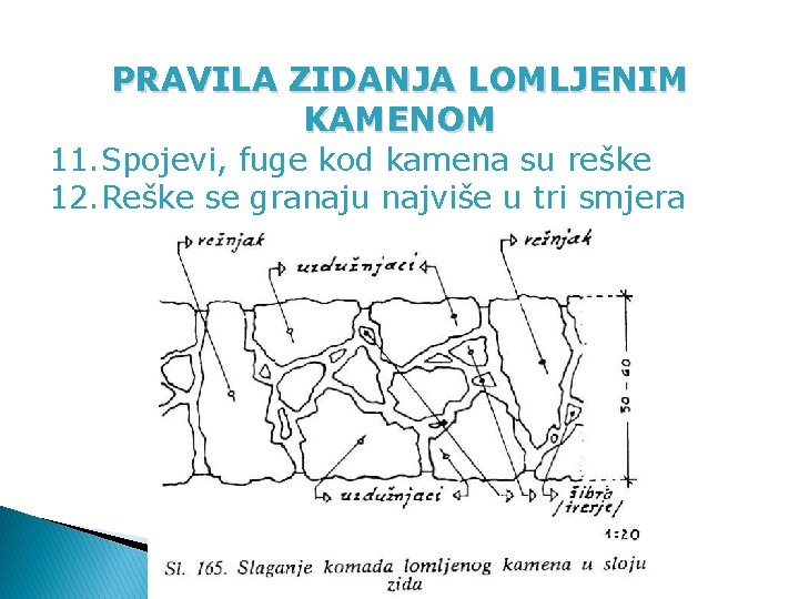 PRAVILA ZIDANJA LOMLJENIM KAMENOM 11. Spojevi, fuge kod kamena su reške 12. Reške se