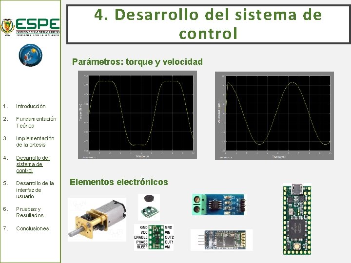 4. Desarrollo del sistema de control Parámetros: torque y velocidad 1. Introducción 2. Fundamentación