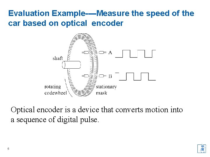 Evaluation Example----Measure the speed of the car based on optical encoder Optical encoder is