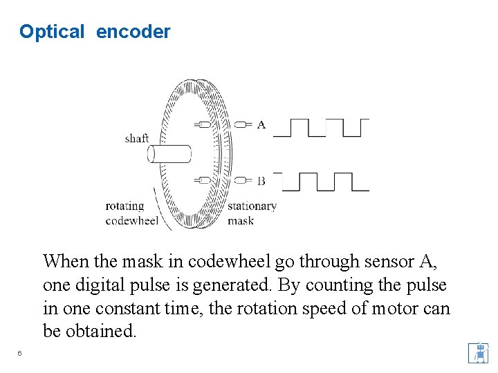 Optical encoder When the mask in codewheel go through sensor A, one digital pulse