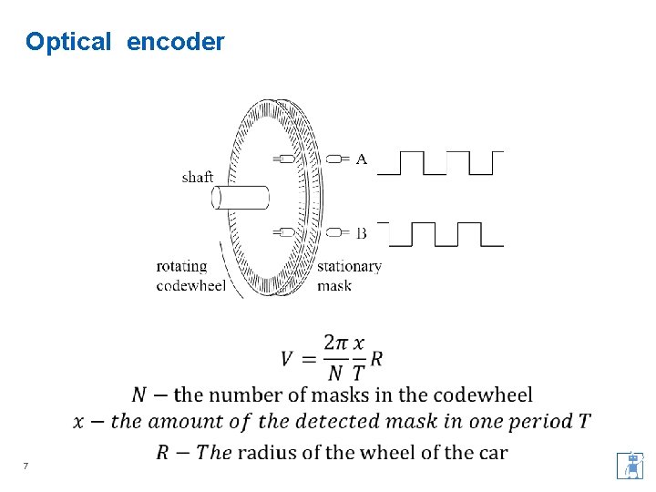 Optical encoder § 7 