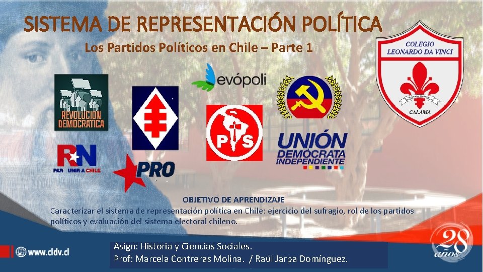 SISTEMA DE REPRESENTACIÓN POLÍTICA Los Partidos Políticos en Chile – Parte 1 OBJETIVO DE