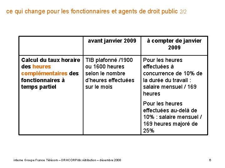 ce qui change pour les fonctionnaires et agents de droit public 2/2 avant janvier