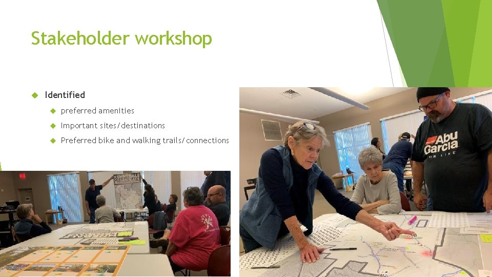 Stakeholder workshop Identified preferred amenities Important sites/destinations Preferred bike and walking trails/connections 
