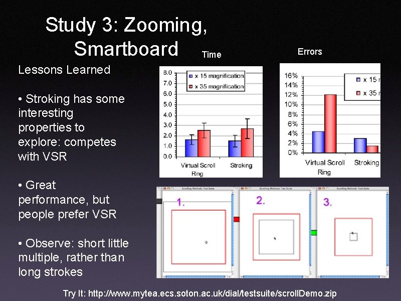 Study 3: Zooming, Smartboard Time Errors Lessons Learned • Stroking has some interesting properties