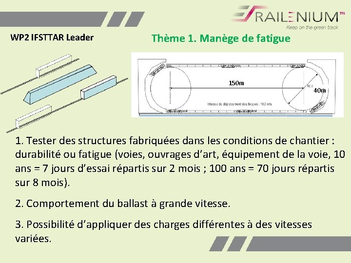 WP 2 IFSTTAR Leader Thème 1. Manège de fatigue 150 m 40 m 1.