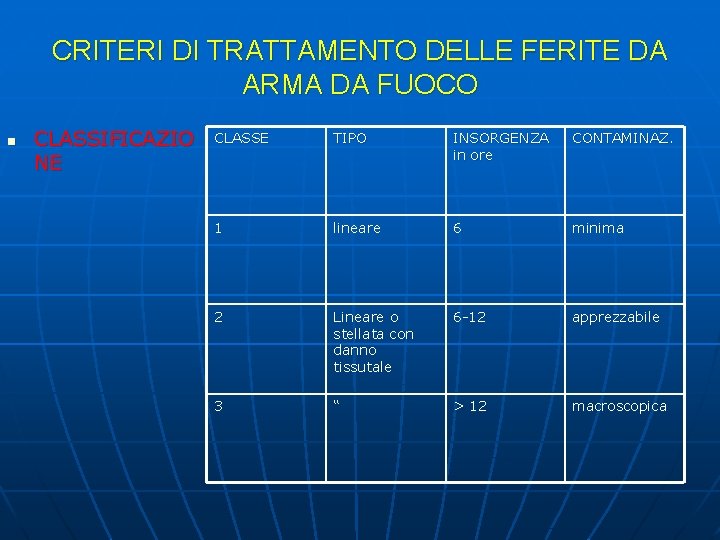 CRITERI DI TRATTAMENTO DELLE FERITE DA ARMA DA FUOCO n CLASSIFICAZIO NE CLASSE TIPO