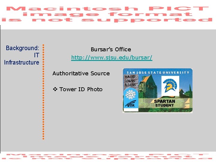 Background: IT Infrastructure Bursar’s Office http: //www. sjsu. edu/bursar/ Authoritative Source v Tower ID