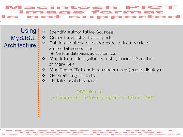 Using My. SJSU: Architecture v v v Identify Authoritative Sources Query for a list