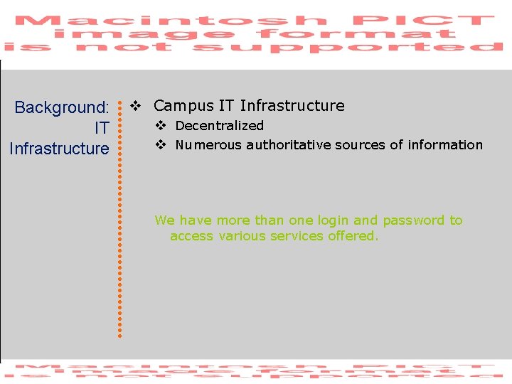 Background: IT Infrastructure v Campus IT Infrastructure v Decentralized v Numerous authoritative sources of