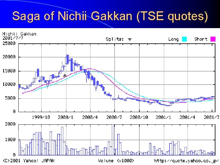 Saga of Nichii Gakkan (TSE quotes) 