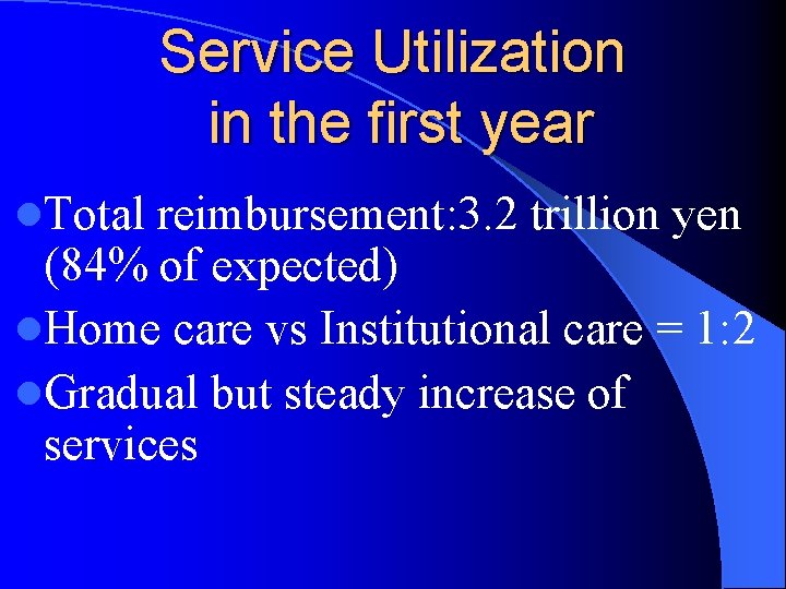 Service Utilization in the first year l. Total reimbursement: 3. 2 trillion yen (84%