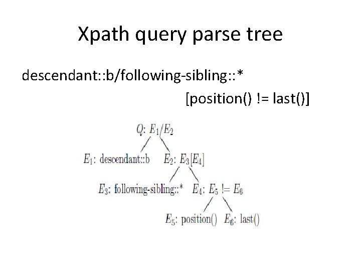 Xpath query parse tree descendant: : b/following-sibling: : * [position() != last()] 