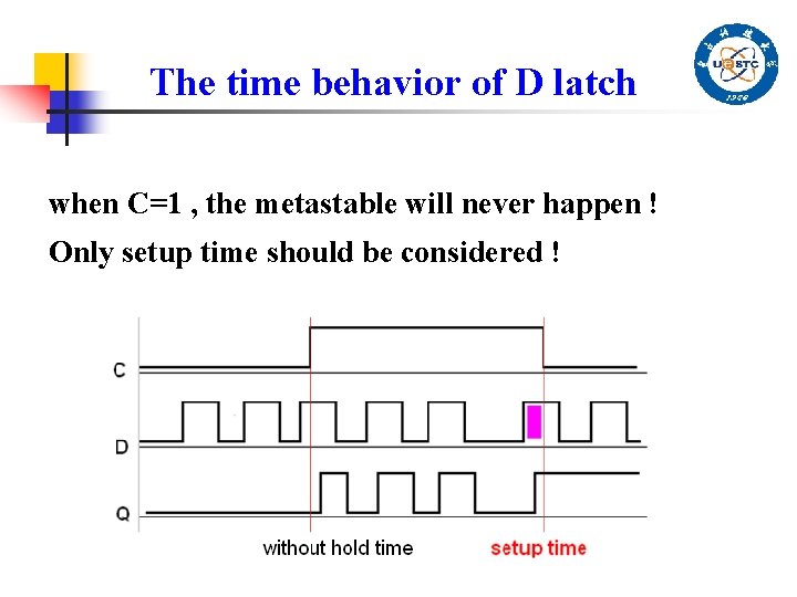 The time behavior of D latch when C=1 , the metastable will never happen