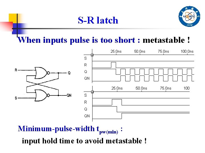 S-R latch When inputs pulse is too short : metastable ! Minimum-pulse-width tpw(min) :