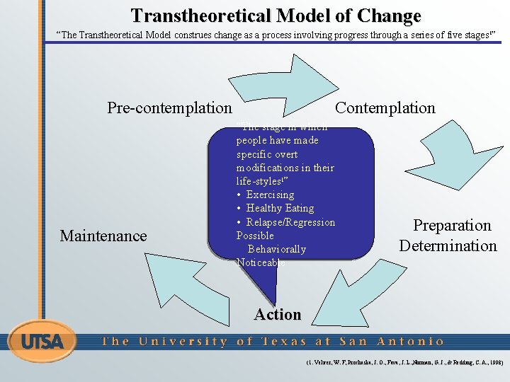 Transtheoretical Model of Change “The Transtheoretical Model construes change as a process involving progress