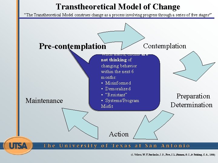 Transtheoretical Model of Change “The Transtheoretical Model construes change as a process involving progress