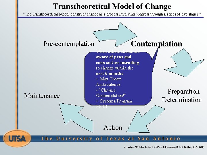 Transtheoretical Model of Change “The Transtheoretical Model construes change as a process involving progress