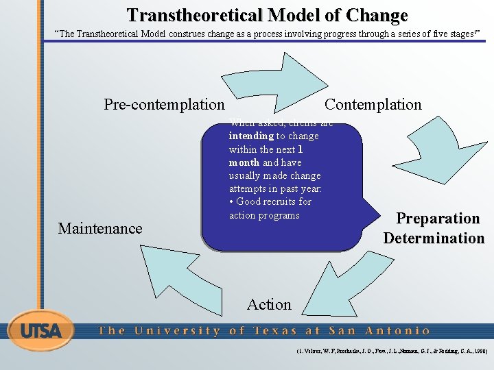 Transtheoretical Model of Change “The Transtheoretical Model construes change as a process involving progress