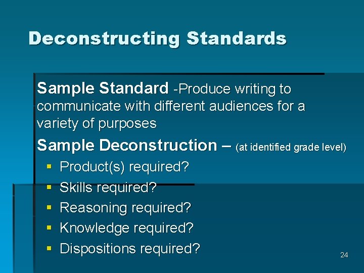 Deconstructing Standards Sample Standard -Produce writing to communicate with different audiences for a variety