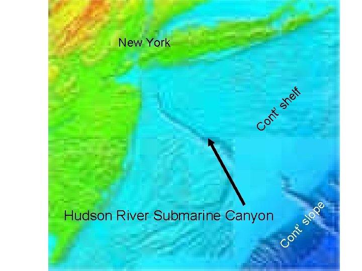lo ’s nt Co Hudson River Submarine Canyon pe C on t’ sh el