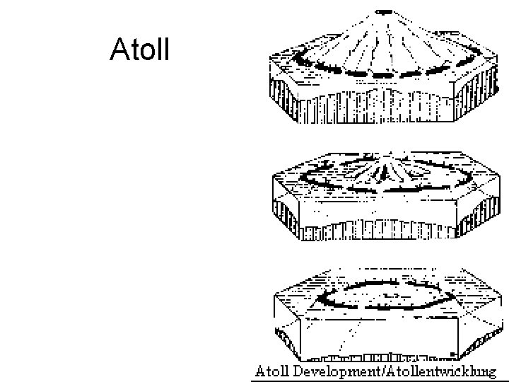 Atoll 