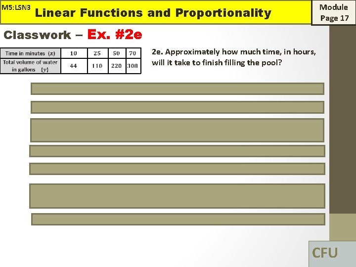 M 5: LSN 3 Module Page 17 Linear Functions and Proportionality Classwork – Ex.