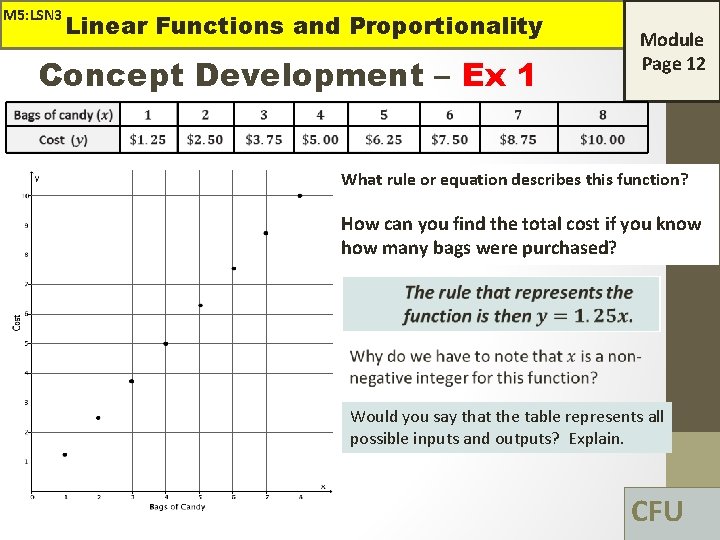 M 5: LSN 3 Linear Functions and Proportionality Concept Development – Ex 1 Module