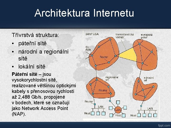 Architektura Internetu Třívrstvá struktura: • páteřní sítě • národní a regionální sítě • lokální