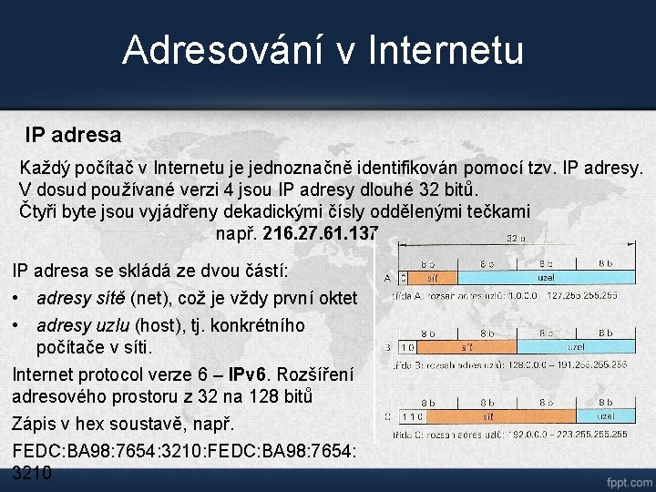 Adresování v Internetu IP adresa Každý počítač v Internetu je jednoznačně identifikován pomocí tzv.