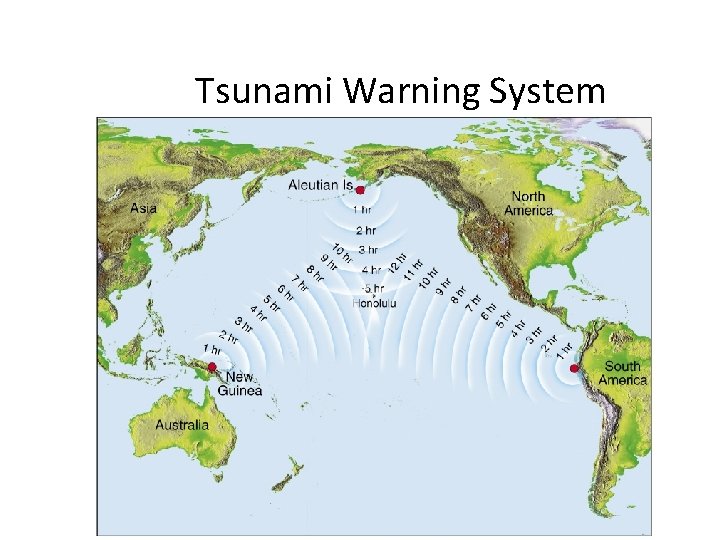 Tsunami Warning System 