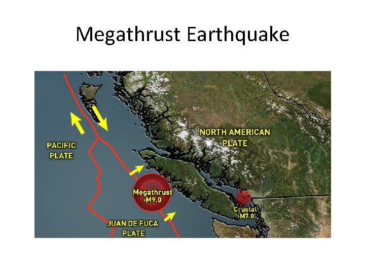 Megathrust Earthquake 