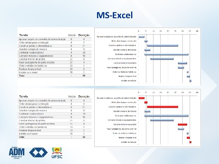 MS-Excel 