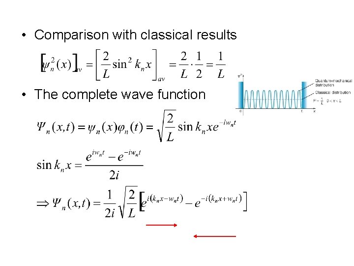  • Comparison with classical results • The complete wave function 