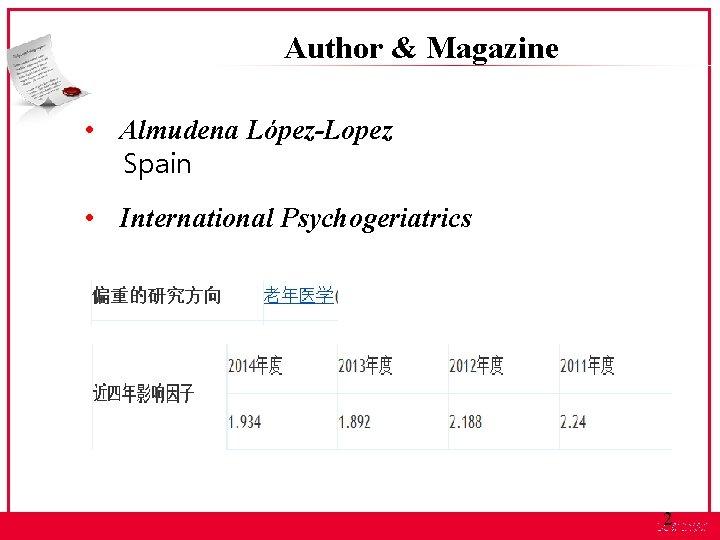 Author & Magazine • Almudena López-Lopez Spain • International Psychogeriatrics 2 MEDICAL 