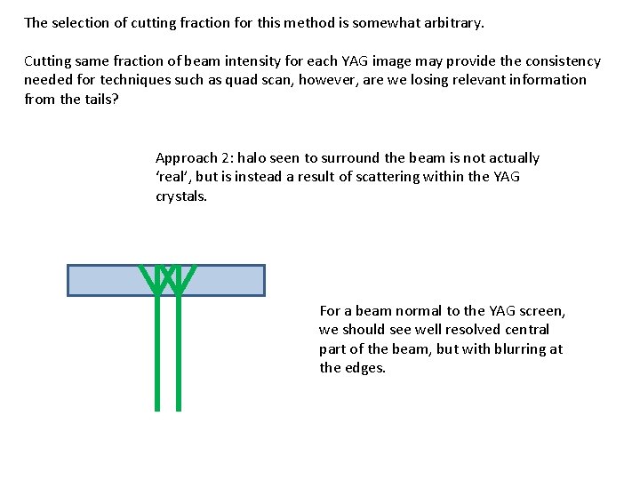 The selection of cutting fraction for this method is somewhat arbitrary. Cutting same fraction