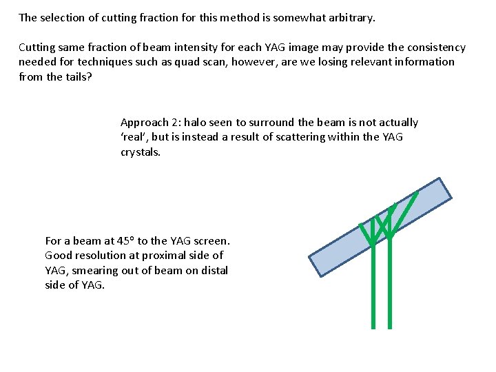 The selection of cutting fraction for this method is somewhat arbitrary. Cutting same fraction