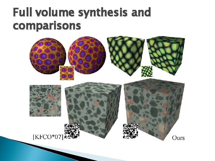 Full volume synthesis and comparisons 