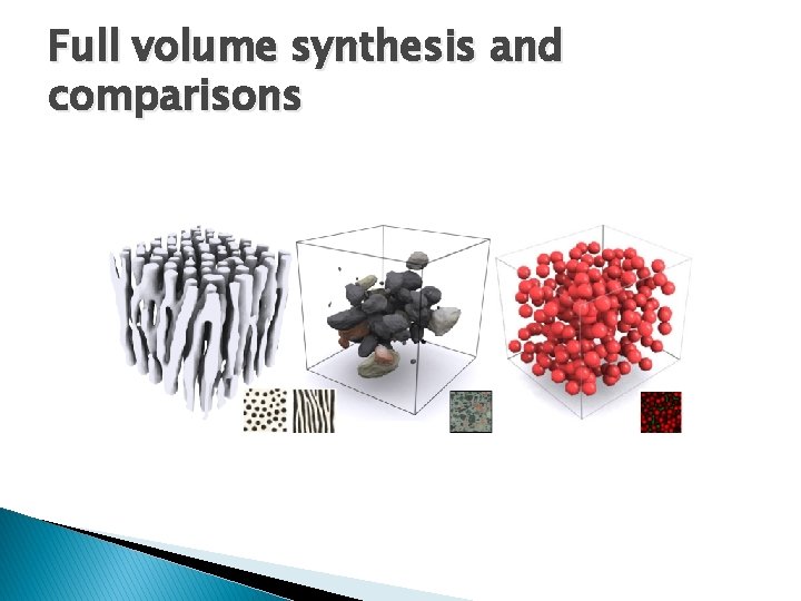 Full volume synthesis and comparisons 