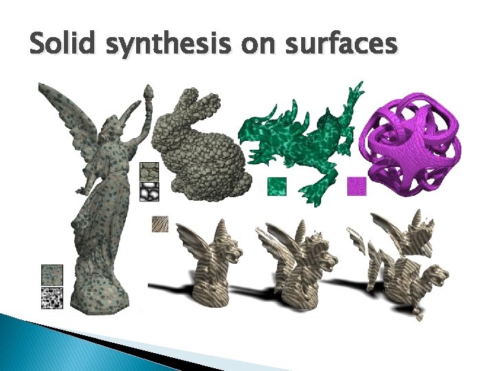 Solid synthesis on surfaces 