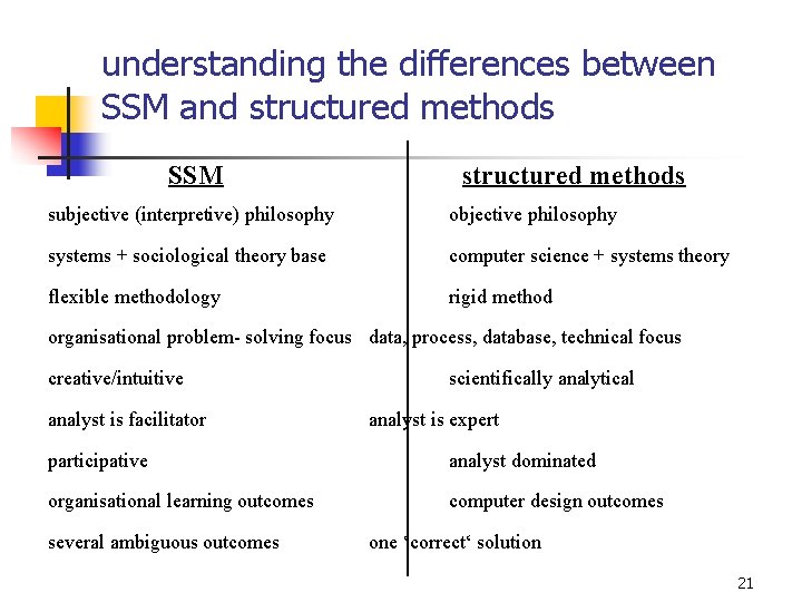 understanding the differences between SSM and structured methods SSM structured methods subjective (interpretive) philosophy