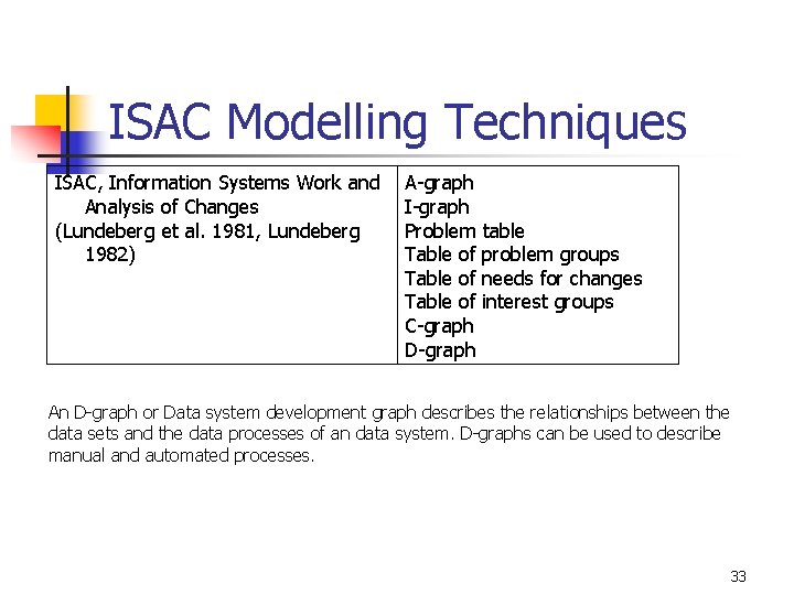 ISAC Modelling Techniques ISAC, Information Systems Work and Analysis of Changes (Lundeberg et al.